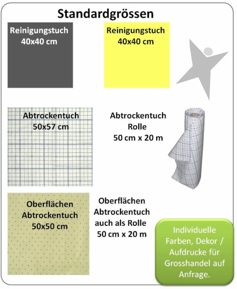 Standardgrösse Reinigen